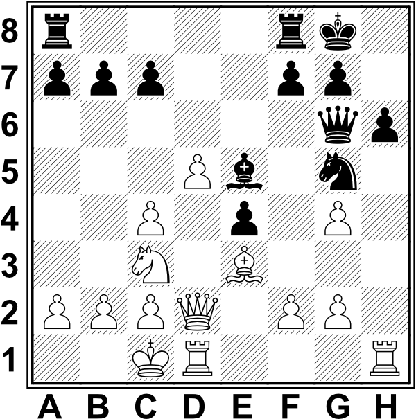 Białe: Kc1, Hd2, Wd1, Wh1, Ge3, Sc3, a2, b2, c2, c4, d5, f2, g2, g4. Czarne: Kg8, Hg6, Wa8, Wf8, Ge5, Sg5, a7, b7, c7, e4, f7, g7, h6