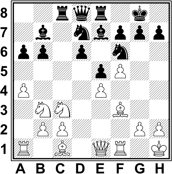 Białe: Kh1, He1, Wa1, Wf1, Gc1, Gf3, Sb3, Sc3, a4, b2, c2, e4, f5, g2 Czarne: Kg8, Hd8, Wc8, We8, Gb7, Ge7, Sd7, Sf6, a6, b6, d6, e5, f7, g7, h7