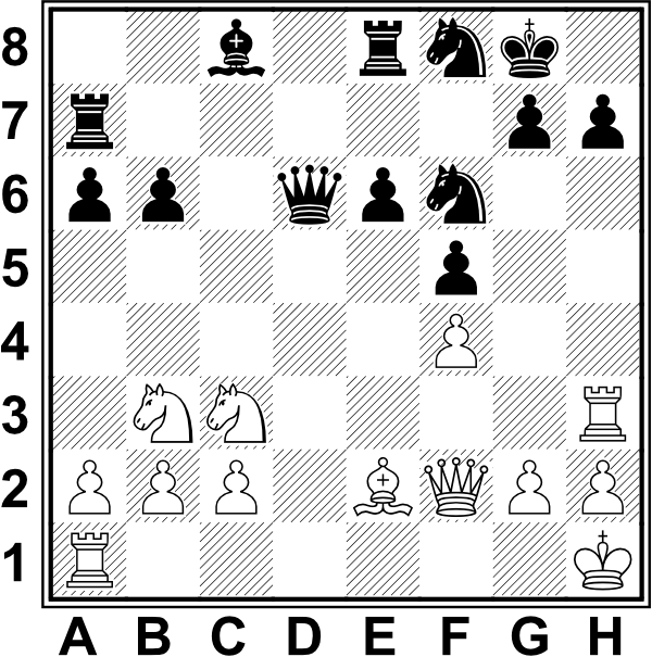 Białe: Kh1, Hf2, Wa1, Wh3, Ge2, Sb3, Sc3, a2, ab, c2, f4, g2, h2 Czarne: Kg8, Hd6, Wa7, We8, Gc8, Sf6, Sf8, a6, b6, e6, f5, g7, h7