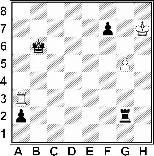 Białe: Kh7, Wa3, g5 Czarne: Kb6, Wg2, a2, f7