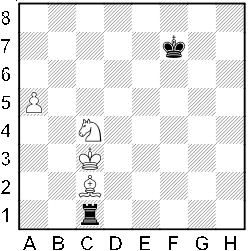 Białe: Kc3, Gc2, Sc4, a5. Czarne: Kf7, Wc1