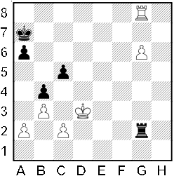 Białe: Kd3, Wg8, a2, b3, c2, g6. Czarne: Ka7, Wg2, a6, b4, c5.