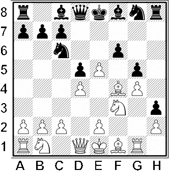 Białe: a2, b2, c2, d4, e5, g4, h2, Sf3, Sb1, Gf1, Gf4, Wg1, Wa1, Hd1, Ke1. Czarne: a7, b7, c7, d5, f6, g5, h3, Sg8, Sc6, Gc8, Gf8, Wa8, Wh8, Hd8, Ke8, 