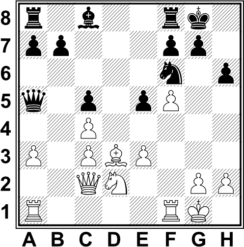 Białe: Kg1, Hc2, Wa1, Wf1, Gd3, Sd2, a3, c3, c4, e3, f5, g2, h2. Czarne: Kg8, Ha5, Wa8, Wf8, Sc8, Sf6, a7, b7, c5, e5, f7, g7, h6