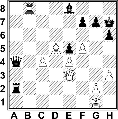 Białe: Kg2, He3, Wb8, Gd5, c4, e4, f5, g2, h3. Czarne: Kh7, Ha4, Wa2, Ge8, e5, f7, g7, h6