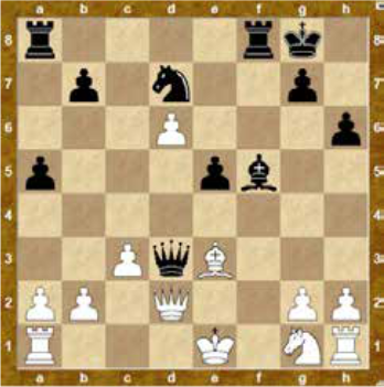 Białe: Ke1, Hd2, Wa1, Wh1, Ge3, Sg2, a2, b2, c3, d6, g2, h2. Czarne: Kg8, Hd3, Wa8, Wf8, Gf5, Sd7, a5, b7, e5, g7, h6