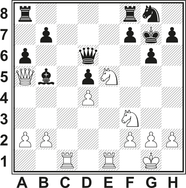 Białe: Kg1, Ha5, Wd1, Wc1, Sf3, Se5, a2, b2, d4, f2, g2, h2. Czarne: Kg7, Hd6, Wa8, Wf8, Gb5, Sg8, a6, b7, d5, f7, g6, h7