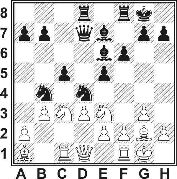 Białe: Kg1, Hd1, Wc1, Wf1, Ga1, Gg2, Sc3, Se3, a2, b3, d3, e2, f2, g3, h2. Czarne: Kg8, Hd7, Wd8, Wf8, Ge6, Ge7, Sb4, Sd4, a7, b7, c5, e5, f6, g7, h7