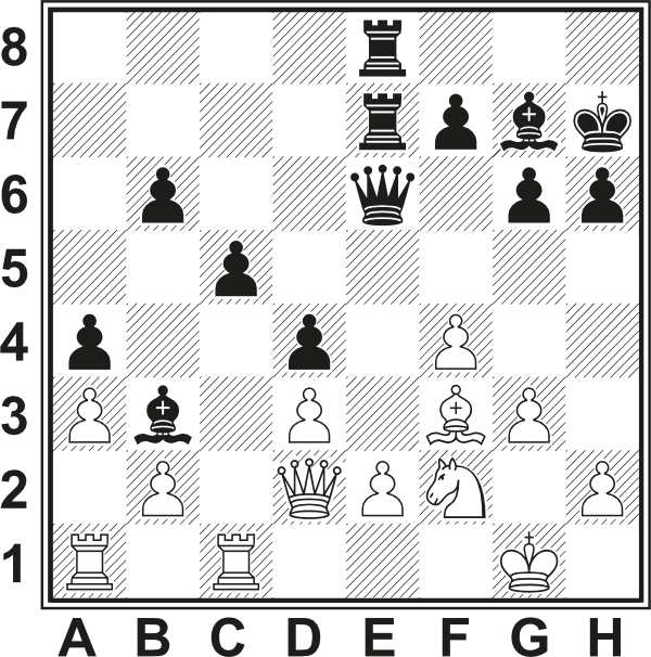 Białe: Kg1, Hd2, Wa1, Wc1, Gf3, Sf2, a3, b2, d3, e2, f4, g3, h2. Czarne: Kh7, He6 We7, We8, Gb3, Gg7, a4, b6, c5, d4, f7, g6, h6