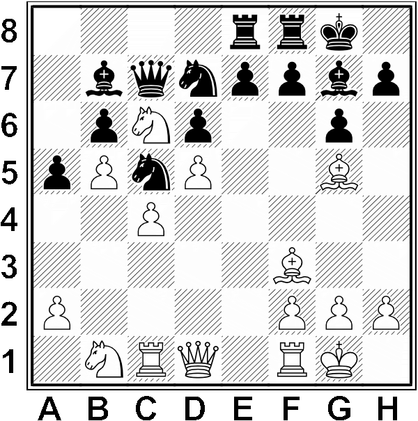 Białe: Kg2, Hd1, Wc1, Wf1, Gf3, Gg5, Sb1, Sc6, a2, b5, c4, d5, f2, g2, h2. Czarne: Kg8, Hc7, Wf8, We8, Gb7, Gg7, Sc5, Sd7, a5, b6, d6, e7, f7, g6, h7