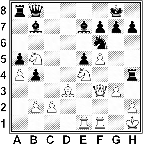 Białe: Kh1, Hf3, We1, Wf1, Ge3, Sb5, Se4, a4, b2, c2, f5, g3, h2. Czarne: Kg8, Hb8, Wa8, Wh4, Gb7, Ge7, Sf6, a5, b4, e5, f7, g7, h7