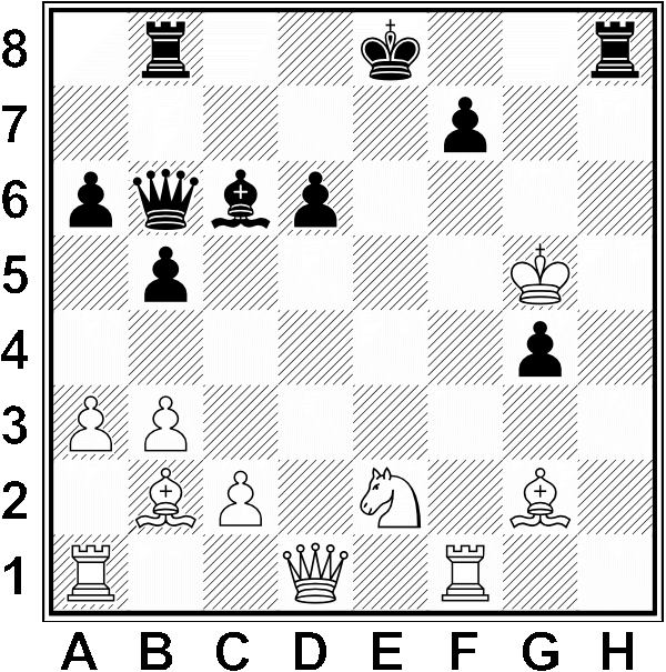 Białe: Kg5, Hd1, Wa1, Wf1, Gb2, Gg2, Se2, a3, b3, c2. Czarne: Ke8, Hb6, Wb1, Wh8, Gb5, a6, b5, d6, f7, g4 