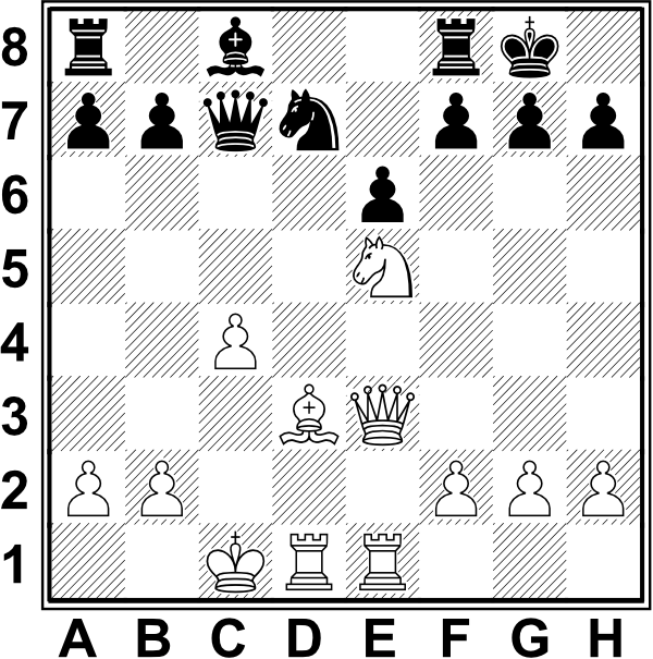 Białe: Kc1, He3, Wd1, We1, Gd3, Se5, a2, b2, c4, f2, g2, h2. Czarne: Kg8, Hc7, Wa8, Wf8, Gc8, Sd7, a7, b7, e6, f7, g7, h7