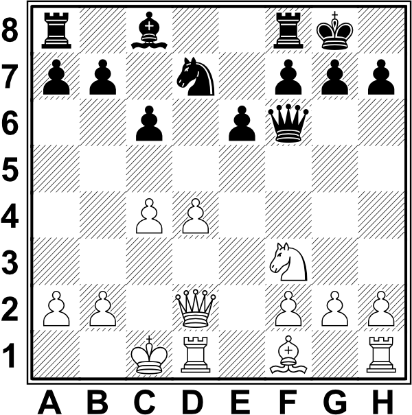 Białe: Kc1, Hd2, Wd1, Wh1, Gf1, Sf3, a2, b2, c4, d4, f2, g2, h2. Czarne: Kg8, Hf6, W18, Wf8, Gc8, Sd7, a7, b7, c6, e6, f7, g7, h7