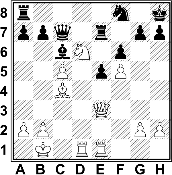 Białe: Kb2, He3, Wd1, We1, Gc4, Sd6, a2, b2, c5, f5, g2, h2. Czarne: Kh8, Hc7, Wa8, We7, Gc6, Sf8, a7, b7, e6, f6, g7, h7