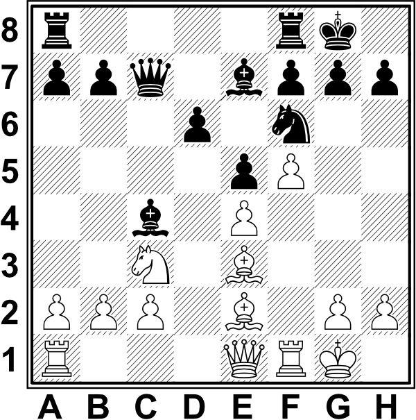 Białe: KG1, He1, Wa1, Wf1, Ge2, Ge3, Sc3, a2, B2, c2, e4, f5, g2, h2. Czarne: Kg8, Hc7, Wa8, Wf8, Gc4, Ge7, Sf6, a7, b7, d6, e5, f7, g7, h7