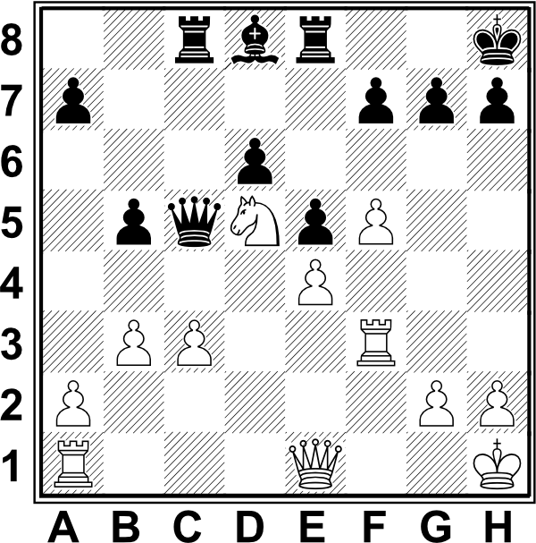 Białe: KH1, He1, Wa1, Wf3, Sd5, ad, b3, c3, e4, f5, g2, h2. Czarne: Kh8, Hc5, Wc8, We8, Gd8, a7, b5, d6, e5, f7, g7, h7