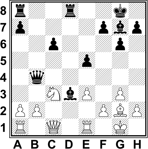 Białe: Kg1, Hc1, Wa1, We1, Gg2, Sc3, a2, b2, e3, f2, g3, h2. Czarne: Kg8, Hb4, Wa8, Wd8, Gd3, Gg7, a7, c6, e5, f7, g6, h7 