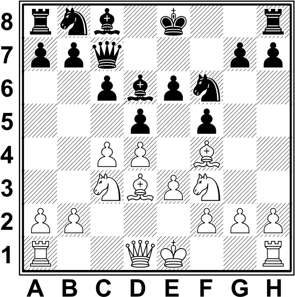 Białe: Ke1, Hd1, Wa1, Wh1, Gd3, Gf4, Sc3, Sf3, a2, b2, c4, d4, e3, f2, g2, h2. Czarne: Ke8, Hc7, Wa8, Wh8, GGc8, Gd6, Sb8, Sf6, a7, b7, c6, d5, e6, f5, g7, h7