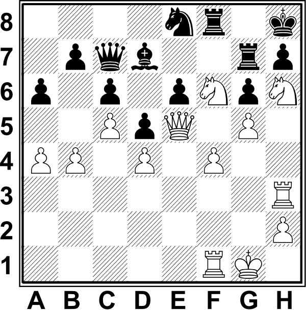 Białe: Kg1, He5, Wf1, Wh3, Sf6, Sh6, a4, b4, c5, d4, f4, g5. Czarne: Kh8, Hc7, Wf8, Wg7, Gd7, Se8, a6, b7, c6, d5, e6, g6, h7