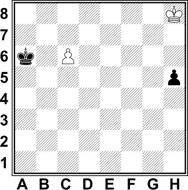 Białe: Kh8, c6. Czarne: Ka6, h5