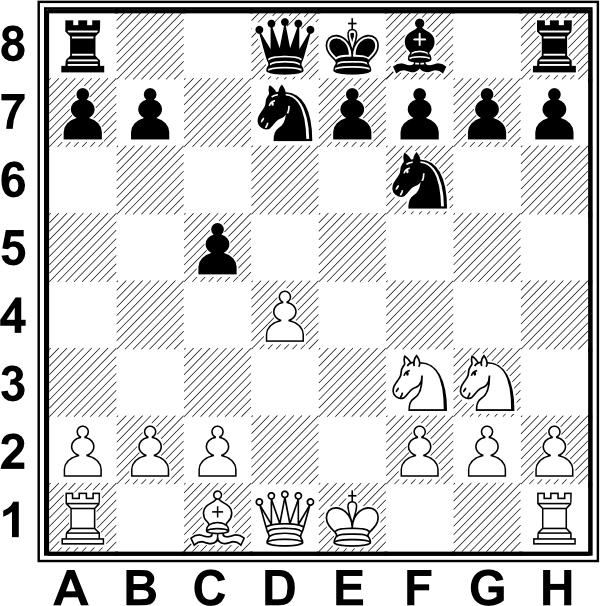 Białe: Ke1, Hd1, Wa1, Wh1, Gc1, Sf3, Sg3, a2, b2, c2, d4, f2, g2, h2. Czarne: Ke8, Hd8, Wa8, Wh8, Gf8, Sd7, Sf6, a7, b7, c5, e7, f7, g7, h7