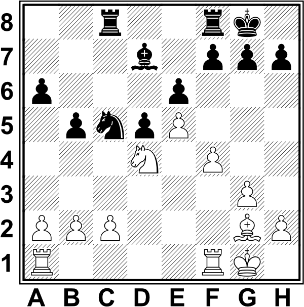 Białe: Kg1, Wa1, Wf1, Gg2, Sd4, a2, b2, c2, e5, f4, g3, h2. Czarne: Kg8, Wc8, Wf8, Gd7, Sc5, a6, b5, d5, e6, f7, g7, h7