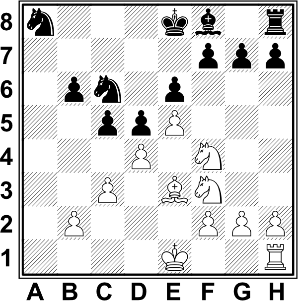 Białe: Ke1, Wh1, Ge3, Sf3, Sf4, b2, c3, d4, e5, f2, g2, h2. Czarne: Ke8, Wh8, Gf8, Sa8, Sc6, b6, c5, d5, e6, f7, g7, h7