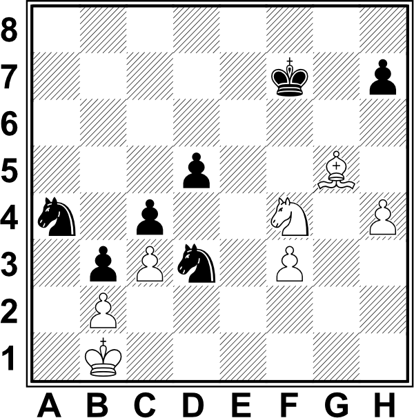 Białe: Kb1, Gg5, Sf4, b2, c3, f3, h4. Czarne: Kf6, Sa4, Sd3, b3, c4, d5, h7