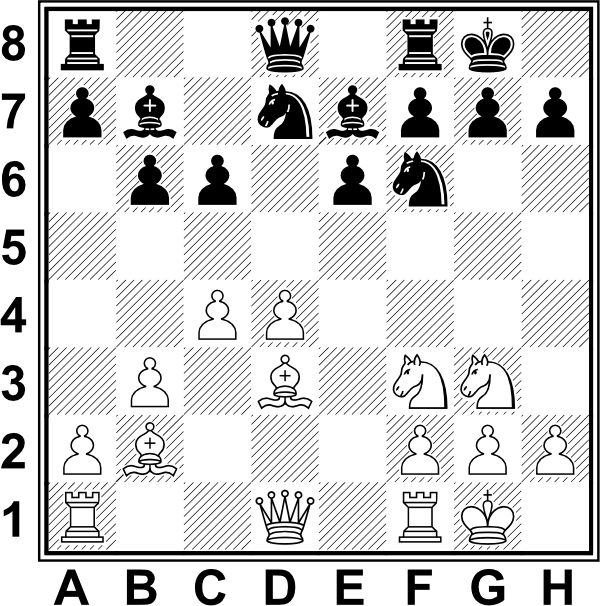Białe: Kg1, Hd1, Wa1, Wf1, Gb2, Gd3, Sf3, Sg3, a2, b3, c4, d4, f2, g2, h2. Czarne: Kg8, Hd8, Wa8, Wf8, Gb7, G e7, Sd7, Sf6, a7, b6, c6, e6, f7, g7, h7