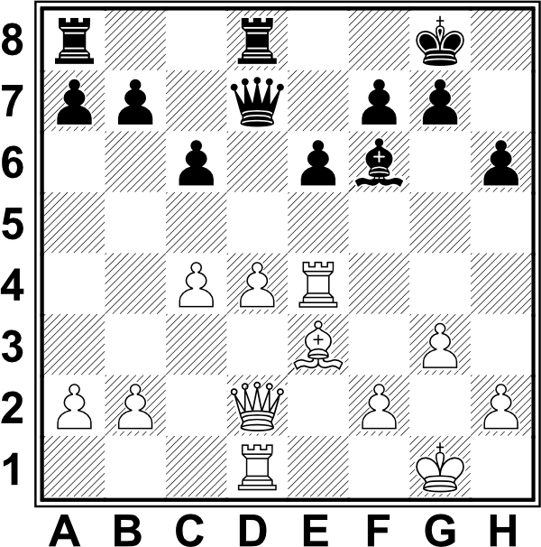 Białe: Kg1, Hd2, Wd1, We4, Ge3, a2, b2, c4, d4, f2, g3, h2. Czarne: Kg8, Hd7, Wa8, Wd8, Gf6, a7, b7, c6, e6, f7, g7, h6