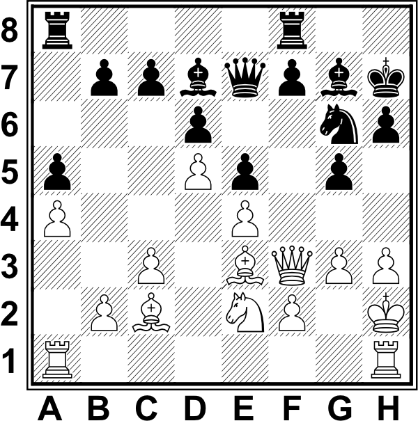 Białe: Kh2, Hf3, Wa1, Wh1, Gc2, Ge3, Se2, a4, b2, c3, d5, e4, f2, g3, h3. Czarne: Kh7, He7, Wa8, Wf8, Gd7, Gg7, Sg6, a5, b7, c7, d6, e5, f7, g5, h6