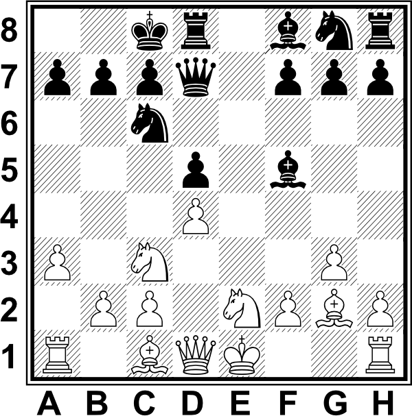 Białe: Ke1, Hd1, Wa1, Wh1, Gc1, Gg2, Sc3, Se2, a3, b2, c2, d4, f2, g3, h2. Czarne: Kc8, Hd7, Wd8, Wh8, Gf5, Gf8, Sc6, Sf8, a7, b7, c7, d5, f7, g7, h7