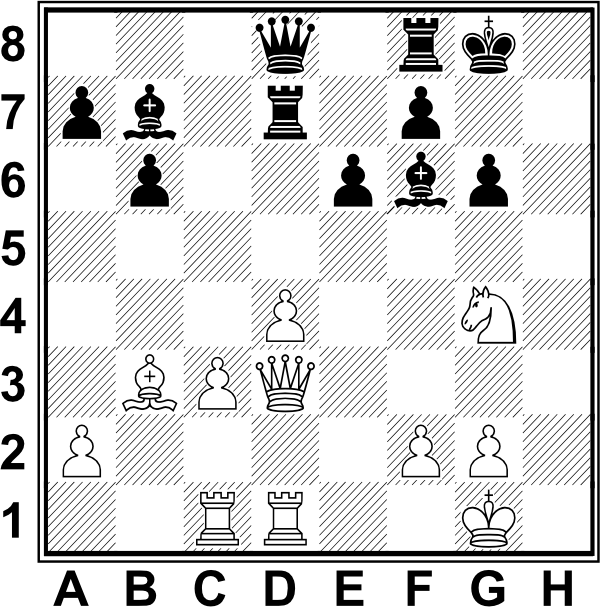 Białe: Kg1, Hd3, Wc1, Wd1, Gb3, Sg4, a2, c3, d4, f2, g2. Czarne: Kg8, Hd8, Wd7, Wf8, Gb7, Gf6, a7, b6, e6, f7, g6