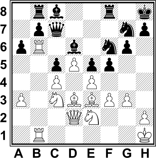 Białe: Kh1, Hd2, Wb1, Bb6, Gd3, Ge3, Sc3, Se2, a3, c4, d5, e4, f3, g3, h2. Czarne: Kh8, Hc7, Wb8, Wf8, Gc8, Gd6, Sf6, Sg7, a6, b7, c5, e5, f5, g6, h7 