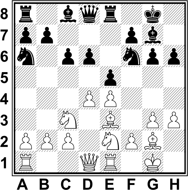 Białe: Kg1, Hd1, Wa1, We1, Ge3, Gg2, Sc3, Se2, e2, b2, c2, d4, e4, f2, g3, h3. Czarne: Kg8, Hd8, Wa8, We8, Gc8, Gg7, Sa6, Sf6, a7, b7, c6, d6, e5, f7, g6, h6  