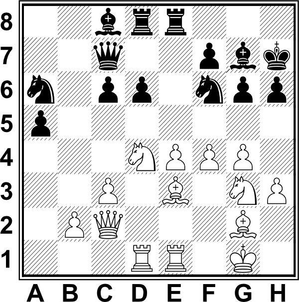 Białe: Kg1, Hd2, Wd1, We1, Ge3, Gg2, Sd4, Sg3, b2, c3, e4, f4, g4, h3. Czarne: Kh7, Hc7, Wd8, We8, Gc8, Gg7, Sa6, Sf6, ab, c6, d6, f7, g6, h6