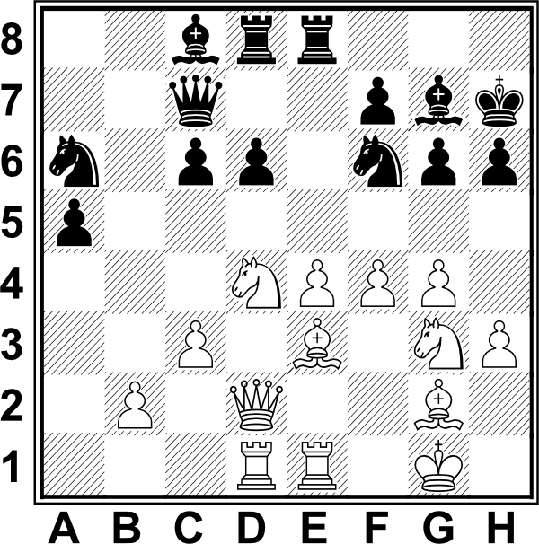 Białe: Kg2, Hc2, Wd1, We1, Ge3, Gg2, Sd4, Sg3, b2, c3, e4, f4, g4, h3. Czarne: Kh7, Hc7, Wd8, We8, Gc8, Gg7, Sa6, Sf6, a5, c6, d6, f7, g6, h6