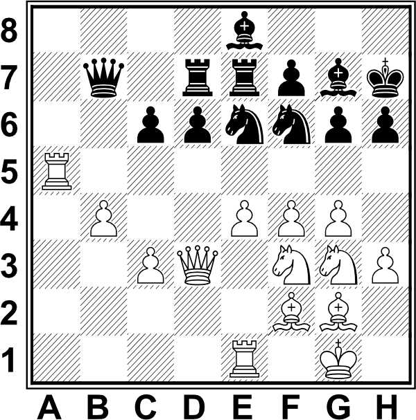 Białe: Kg2, Hc2, Wd1, We1, Gf2, Gg2, Sd4, Sg3, b2, c3, e4, f4, g4, h3. Czarne: Kh7, Hc7, Wd8, We8, Gc8, Gg7, Sa6, Sf6, a5, c6, d6, f7, g6, h6