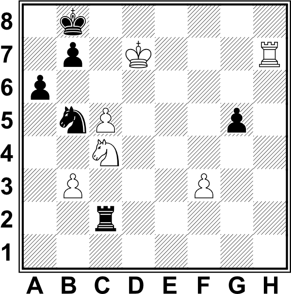 Białe: Kd7, Wh7, Sc4, b3, c5, f3. Czarne: Kb8, Wc2, Sb5, a6, b7, g5
