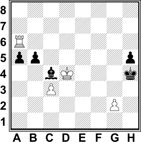 Białe: Kd4, Wa6, c3, g2,. Czarne: Kh4, Gc4, a5, b5, h5