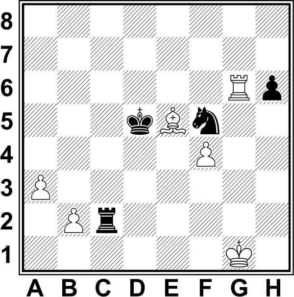Białe: Kg2, Wg6, Ge5, a3, b2, f4. Czarne: Ke5, Wc2, Sf5, h6