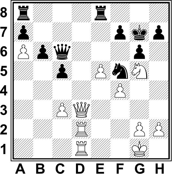 Białe: Kg1, Hd3, Wd1, Wd2, Sg5, a6, c3, e5, f4, g2, h2. Czarne: Kg7, Hc6, Wa8, We8, Sf5, a7, b6, c5, f7, g6, h7