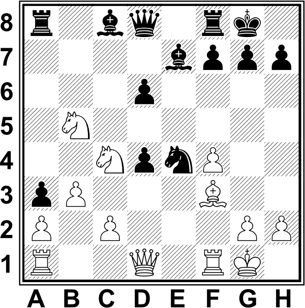 Białe: Kg1, Hd1, Wa1, Wf1, Gf3, Sb5, Sc4, a2, b3, c2, f4, g2, h2. Czarne: Kg8, Hd8, Wa8, Wf8, Gc8, Ge7, Se4, a3, d4, d6, f7, g7, h7