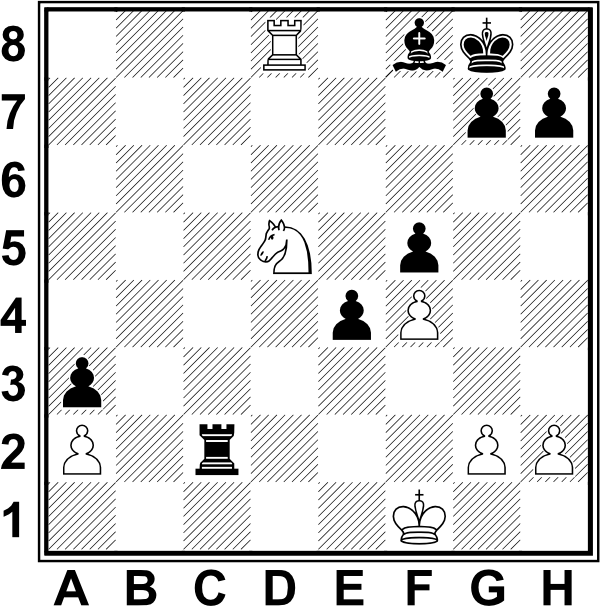 Białe: Kf1, Wd8, Sd5, a2, f4, g2, h2. Czarne: Kg8, Wc2, Gf8, a3, e4, f5, g7, h7