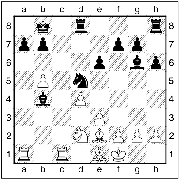 Białe: Kf1, Wa1, Wc1, Ge1, Ge2, Sd2, b5, d4, e3, f2, g2, h2. Czarne: Kb8, Wd8, Wh8, Gb4, Gg6, Sd5, a7, b7, e6, f7, g7, h6