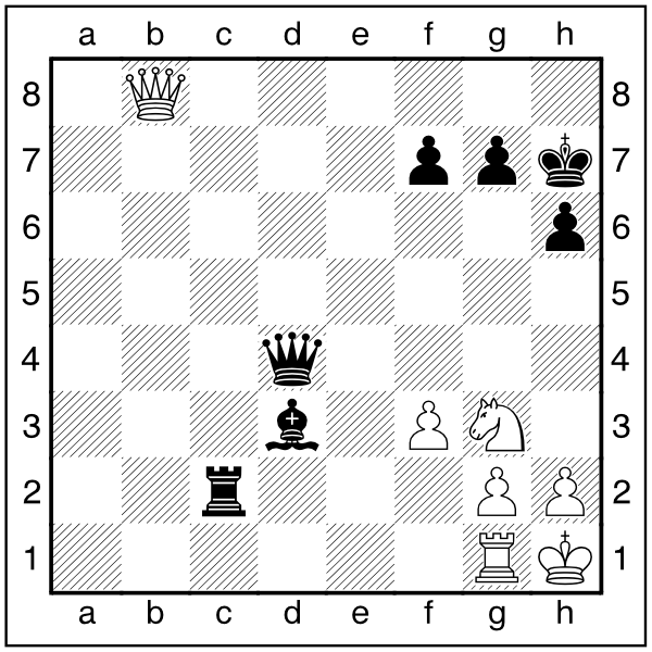 Białe: Kh1, Hb8, Wg1, Sg3, f3, g2, h2. Czarne: Kh7, Hd4, Wc2, Gd3, f7, g7, h6