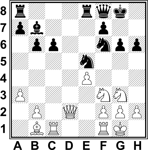 Białe: Kg1, Hd2, Wc1, Wf1, Gb1, Sf3, Sg3, a3, b2, e4, f2, g2, h2,. Czarne: Kg8, Hf8, Wa8, We8, Gb7, Se5, Sf6, a7, b6, c6, f7, g6, h6