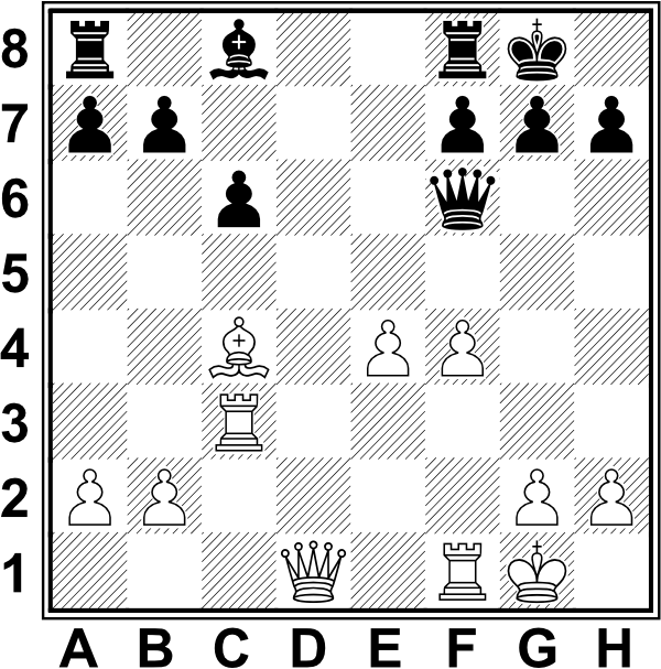 Białe: Kg1, Hd1, Wc3, Wf1, Gc4, a2, b2, e4, f4, g2, h2. Czarne: Kg8, Hf6, Wa8, Wf8, Gc8, a7, b7, c6, f7, g7, h7