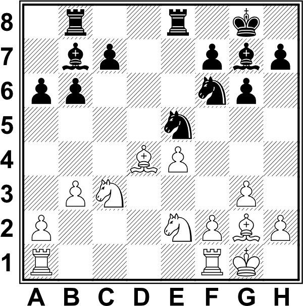 Białe: Kg1, Wa1, Wf1, Gd4, Gg2, Sc3, Se2, a2, b3, e4, f2, g3, h2. Czarne: Kg8, Wb8, We8, Gb7, Gg7, Se5, Sf6, a6, b6, c7, f7, g6, h7